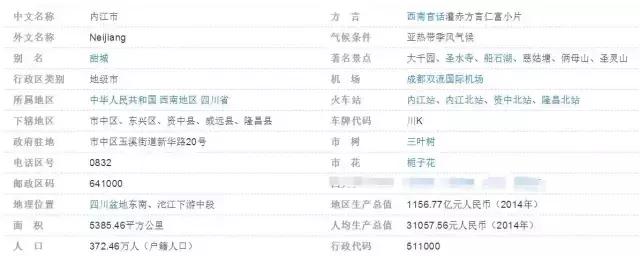 四川省2011年平均工资,四川21年社会平均工资多少