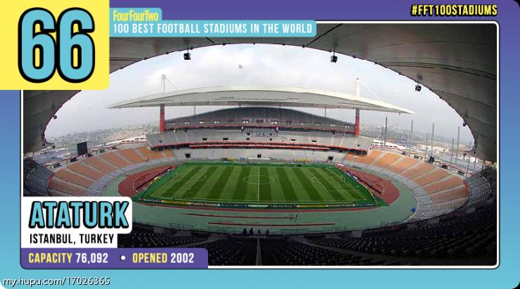 世界足坛百大进球,世界百大足球俱乐部排名