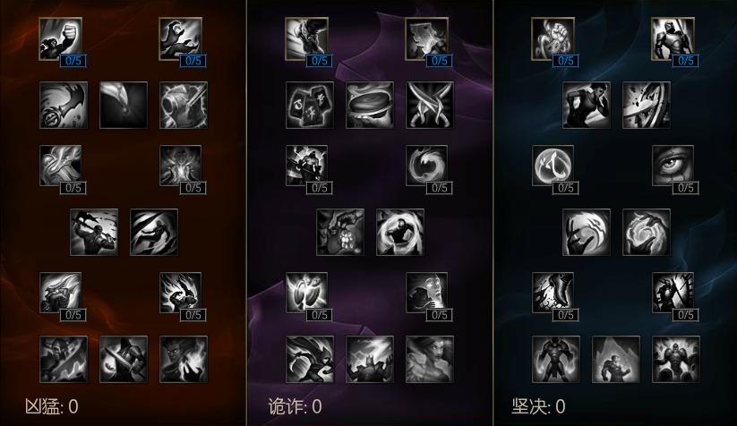 英雄联盟冰川增幅天赋怎么点,英雄联盟天赋全方位深度解析