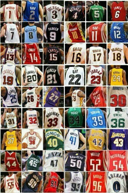 你不知道的nba照片故事,字母哥跟杜兰特交换球衣