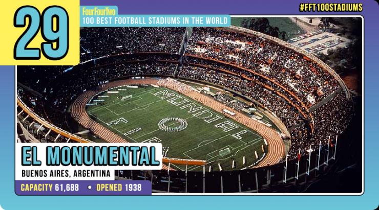 世界足球百大球星,2024年世界足球排行榜前十名