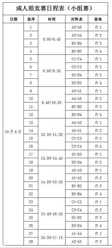 省运会十人制足球比赛,省运会五人制足球