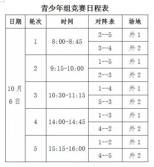 省运会十人制足球比赛,省运会五人制足球
