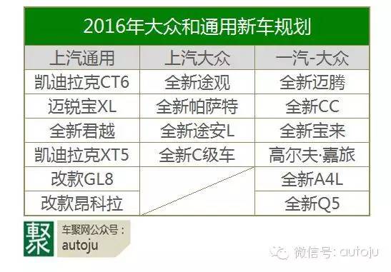 为什么大众和通用降价厉害,大众1.5t和通用1.5t动力对比