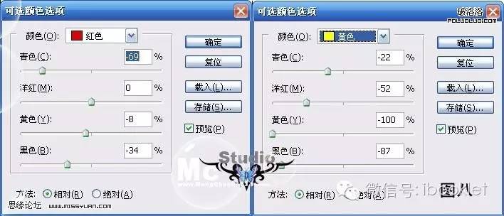 photoshop数码相片调色宝典,photoshop数码人像精修全攻略