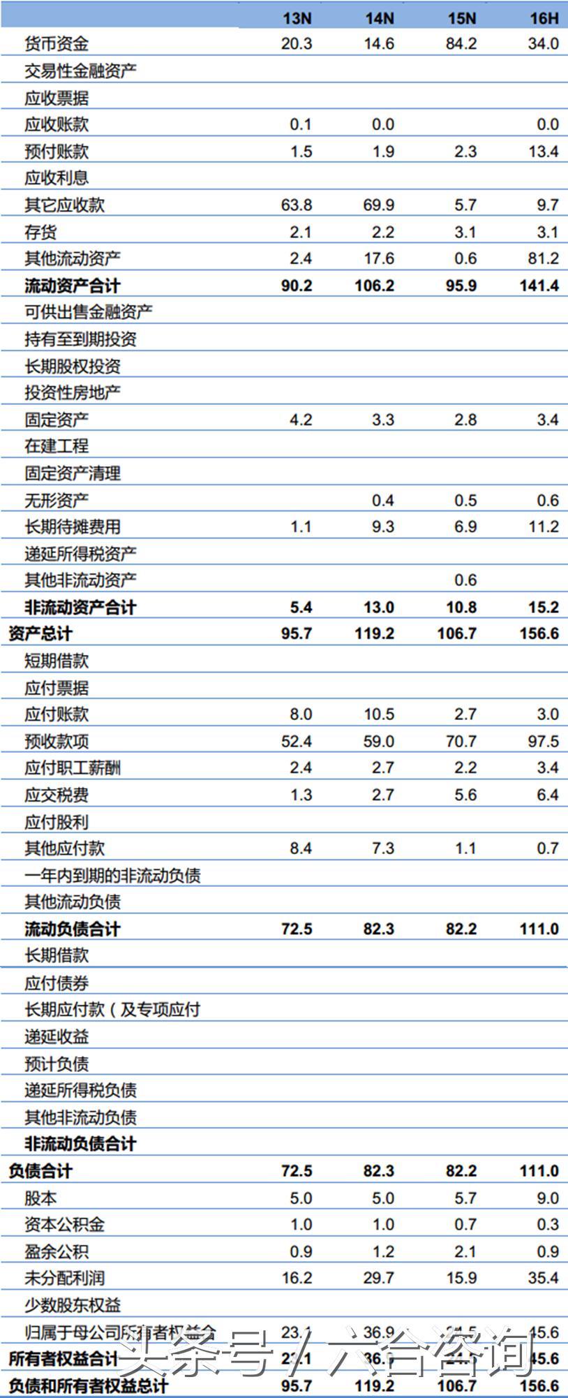 深圳击剑培训班选万国体育,万国体育击剑学费多少
