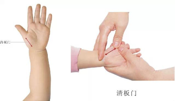 支气管哮喘的推拿方法,感冒引起哮喘怎么推拿