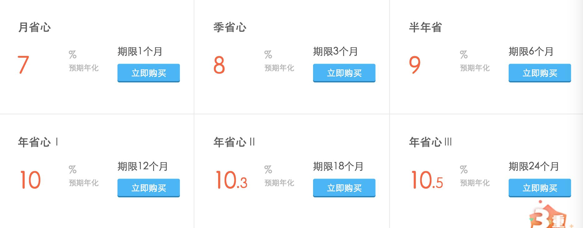 广东网贷平台有哪些,广东正规网贷平台有哪些