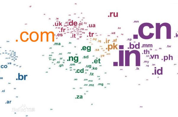 域名信息备案管理系统网站,域名信息备案说明什么