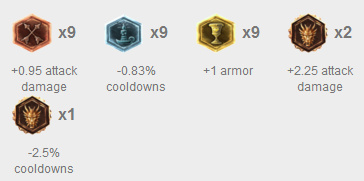 lol冷门但很强的英雄,lol锐雯3.0版本出装