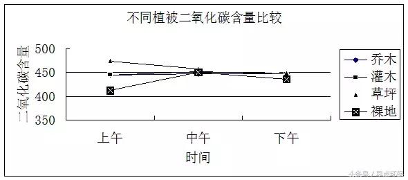 一个高尔夫球场要多少水养护,一个高尔夫球场要耗多少水