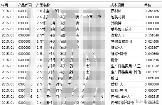金蝶k3成本结算,金蝶k3成本模块