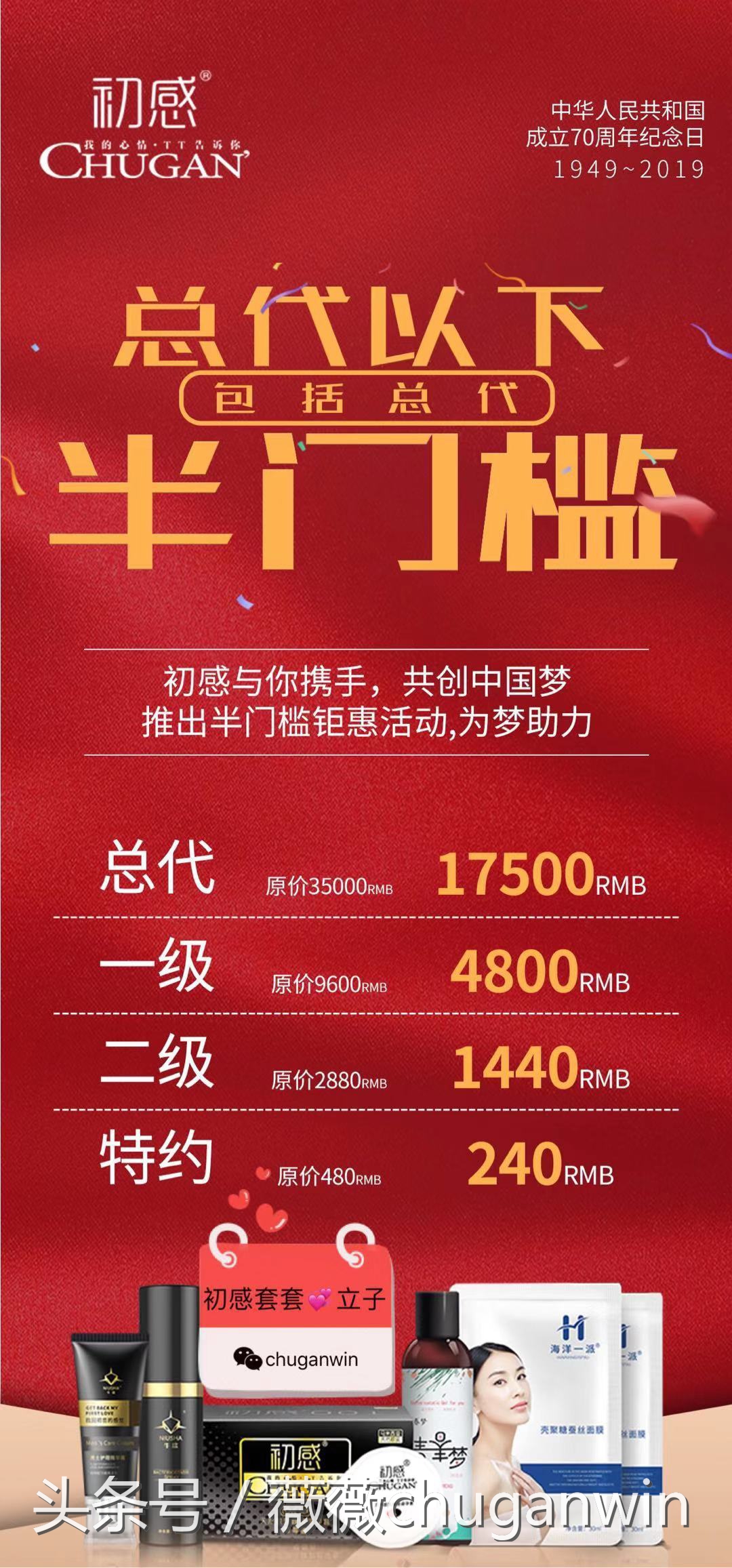 新手适合哪个牌子的安全套,新手买哪种安全套