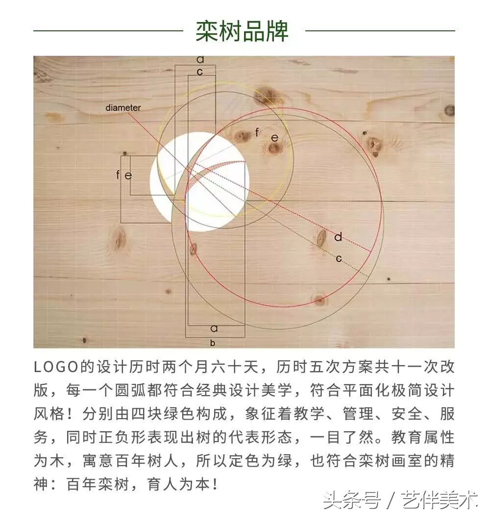 栾树画室口碑怎样,栾树画室地址在哪里