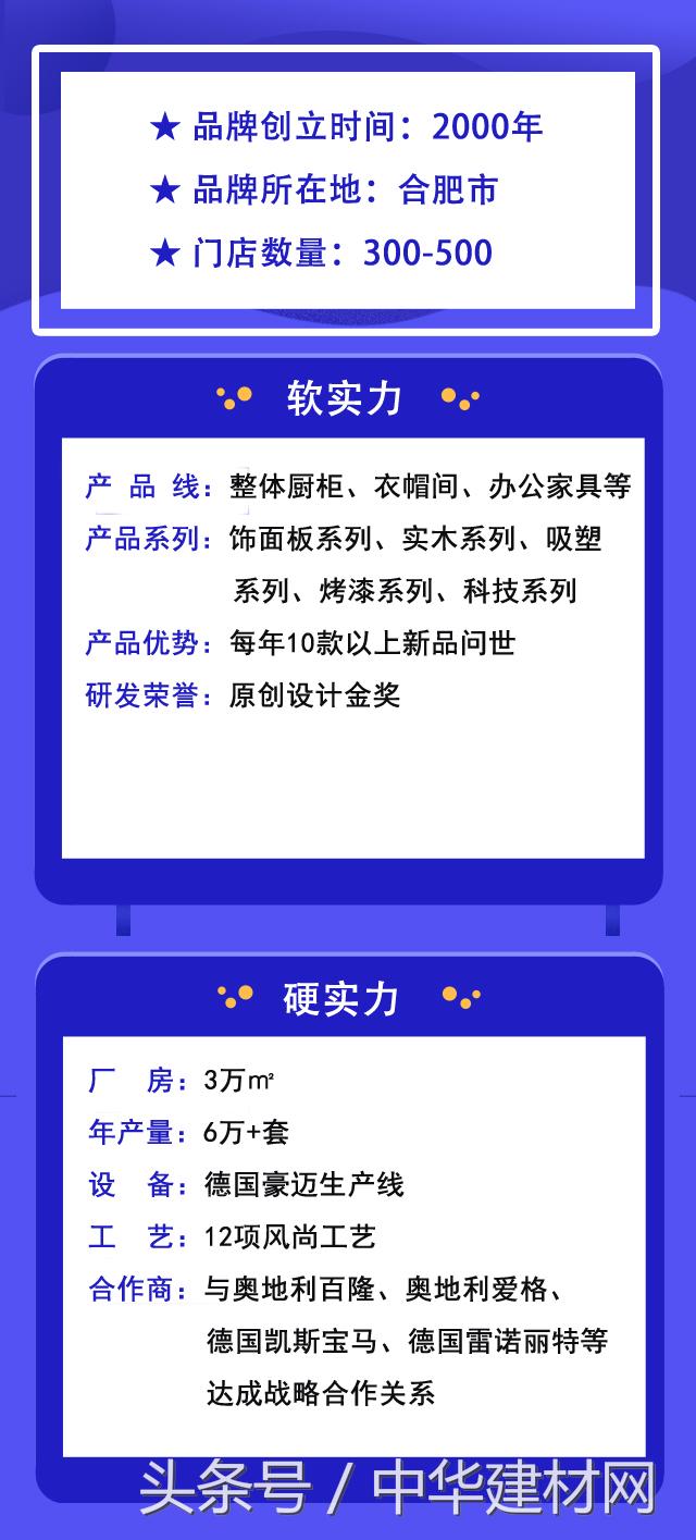 橱柜一二三线品牌橱柜有哪些,现在最实惠流行的橱柜品牌
