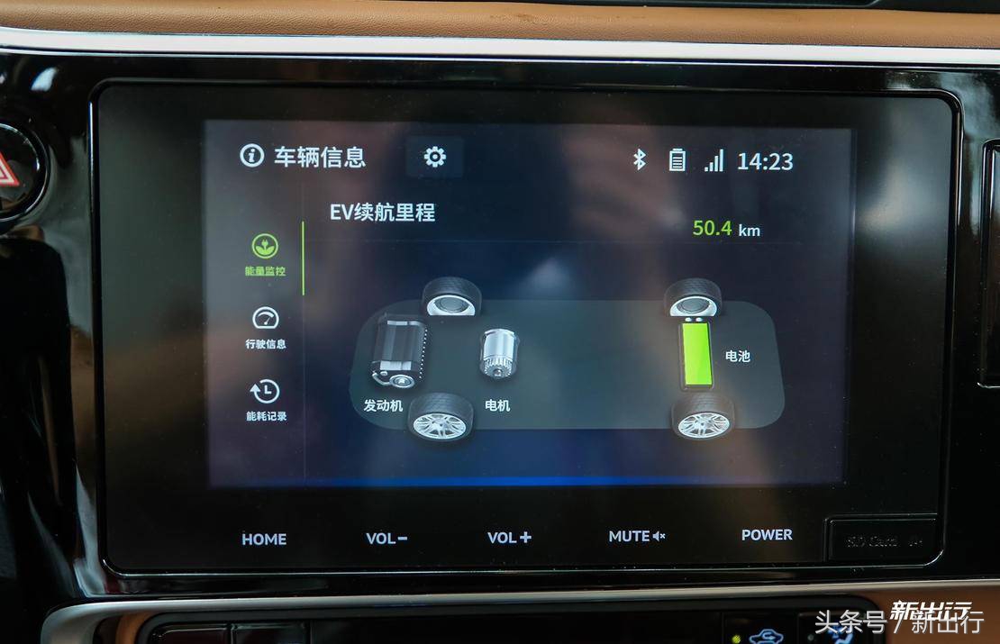 雷凌phev正确使用方法,雷凌汽油版和phev哪个好