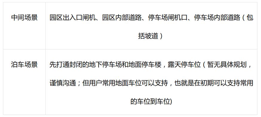 20-30万新能源汽车小鹏p7,国产新能源小鹏p7i怎么样