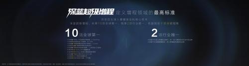 深蓝汽车国潮,深蓝汽车三大研发体系