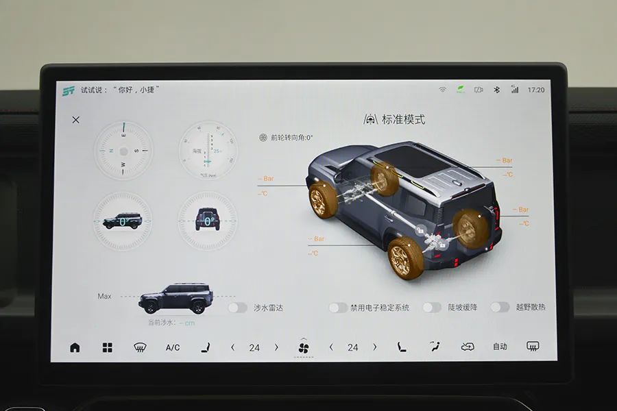 捷途旅行者1万台车,北京车展捷途旅行者2024最新款