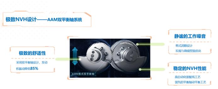 全新一代凌云四驱,零下30度冰雪极寒挑战