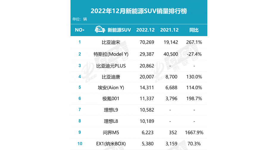 纳米box新能源车最新评测,纳米box新能源车到底怎么样