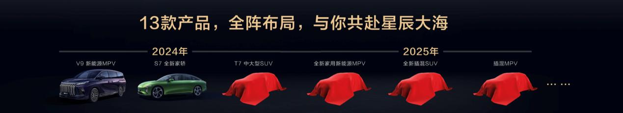 东风风行星海v9上市时间,风行星海v9将于北京车展预售