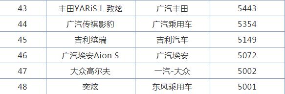 马自达2会引进吗,海外新款马自达2