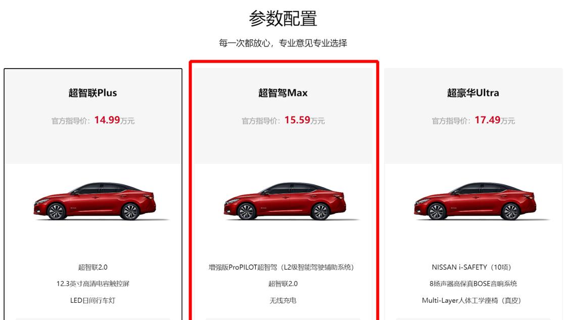 购置税减半，最划算的7款燃油合资新车推荐！优缺点都挑明说了