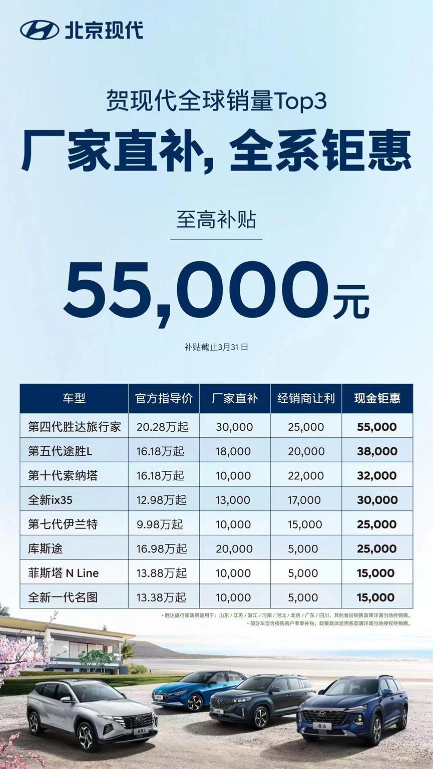 14现代胜达多少钱,14年现代胜达全款3万元