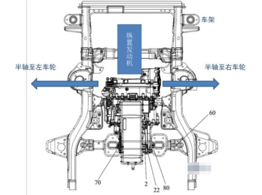 比亚迪卫士动力系统,大g卫士值得买吗