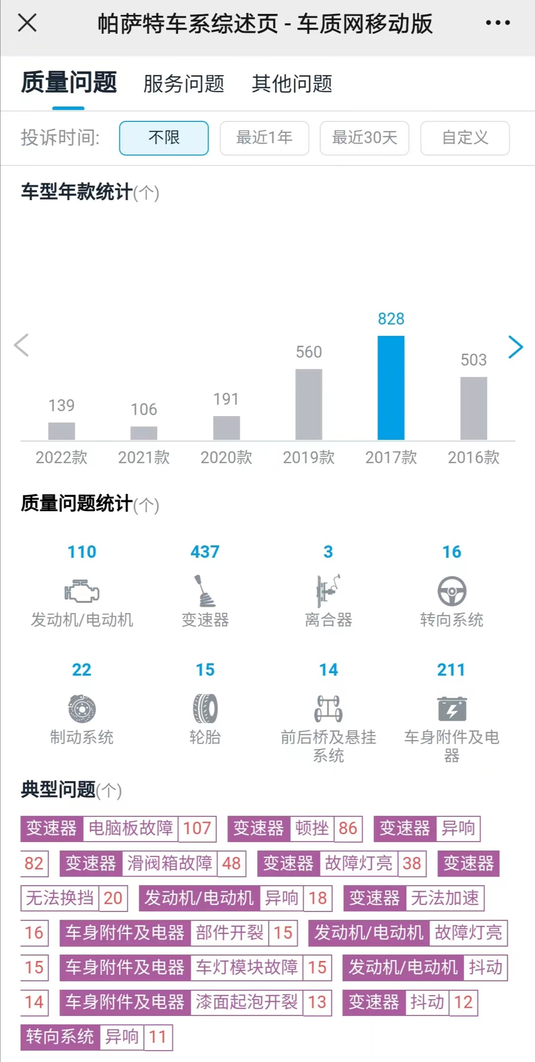 迈腾湿式双离合变速箱质量可靠吗,大众双离合变速箱吐槽最多的车型