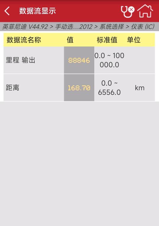 开了8年的英菲尼迪fx37是否该换了,买新车英菲尼迪fx37十大忠告