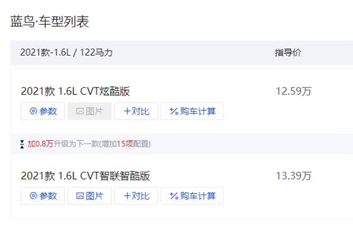 想买省油耐用的轿车，不妨看看蓝鸟，变速箱平顺、后备厢空间大