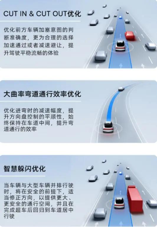 risingos1.2.5,risingos好用么