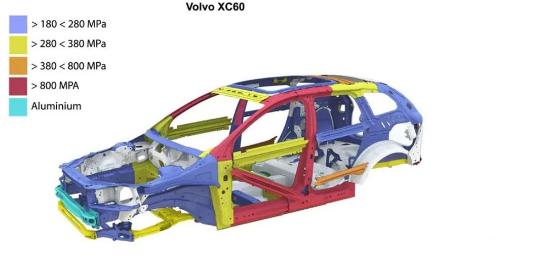 最新款顶级xc60,全新一代xc60