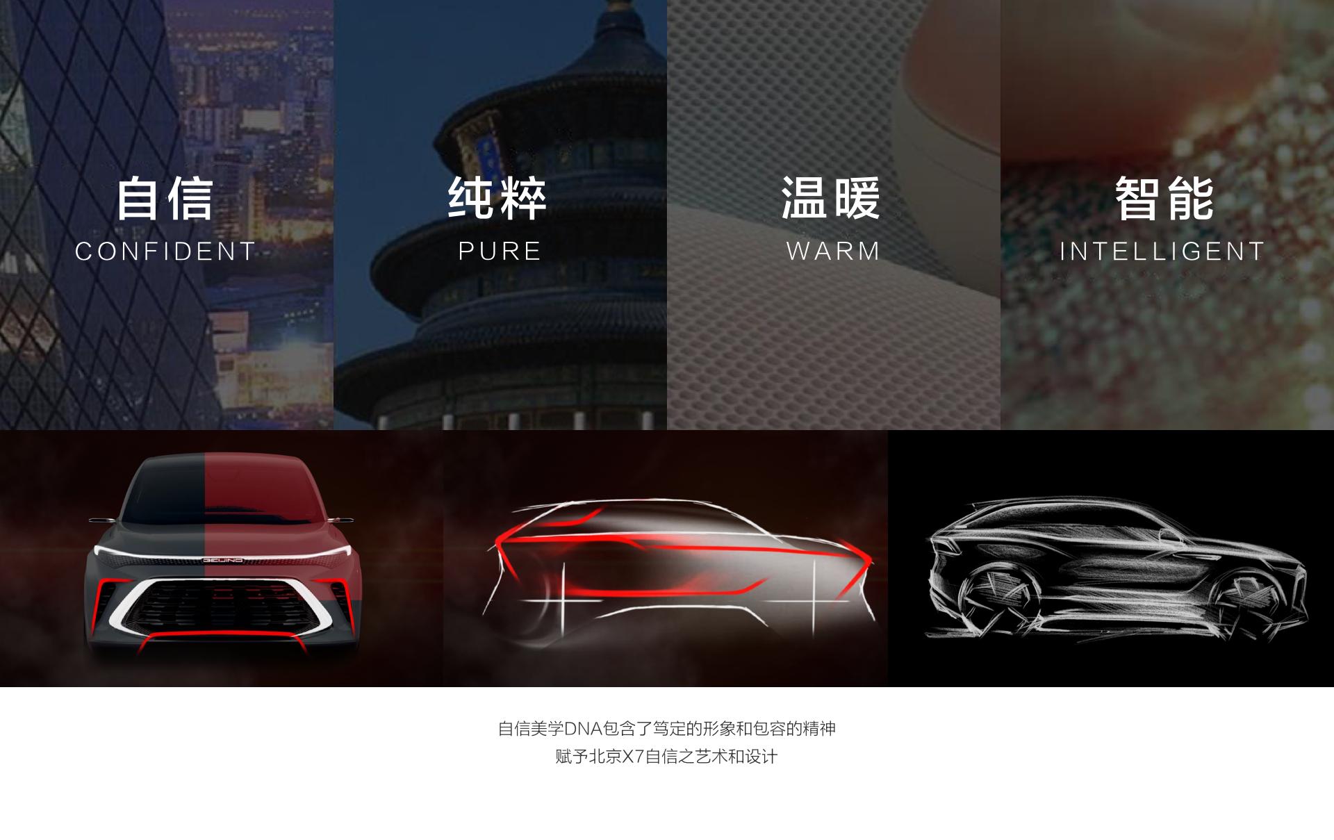 北京x7口碑怎么样,北京汽车全新suvx7质量好不好