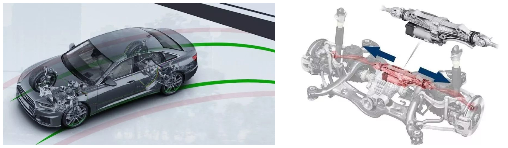 22款奥迪a6l中配版,22款奥迪a6l配置