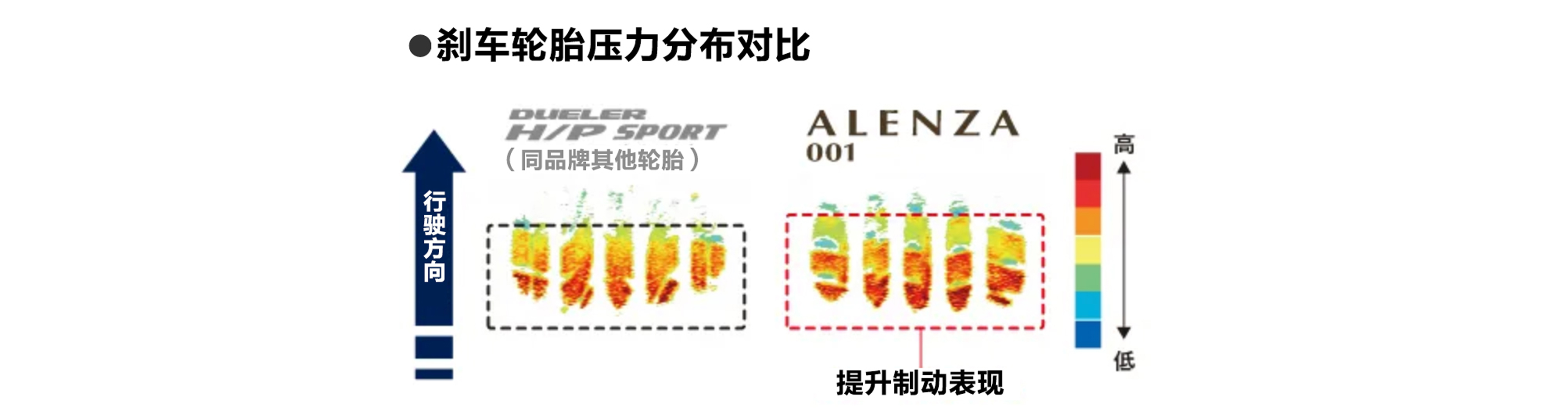 智己LS7用什么轮胎,智己ls7用的什么轮胎