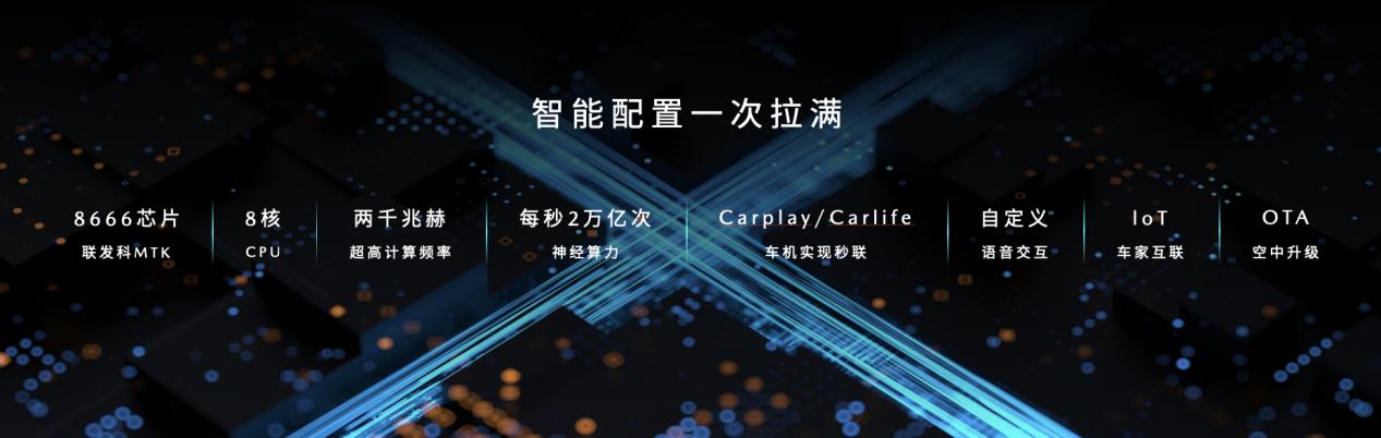 马自达山系suv,长安马自达全新紧凑型suvcx-50