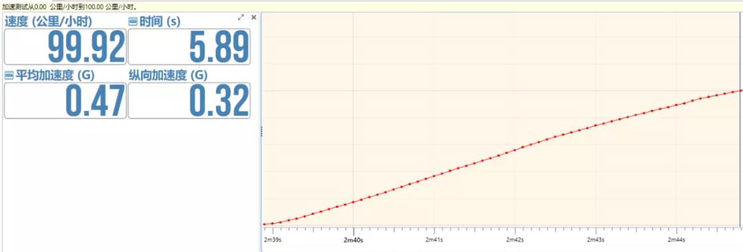 真正的钢炮有多厉害,韩国现代钢炮