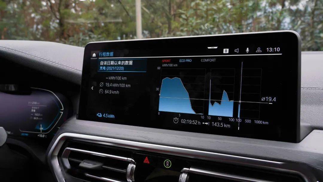 宝马ix3高速实际续航测评,宝马ix3满电才295公里