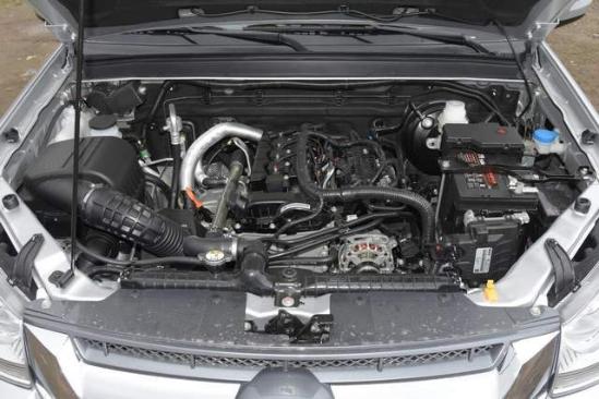 长城皮卡风骏5售价,长城皮卡风骏5改装