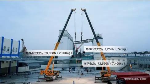 巨型弹弓撕扯仍正常驾驶不愧是家轿卷王