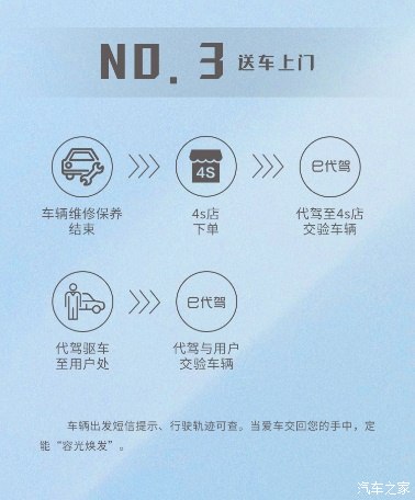 奇瑞上门取送车服务扩至64城