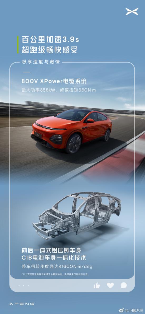 小鹏g6超智驾轿跑suv,售20.99万元起小鹏g6正式上市