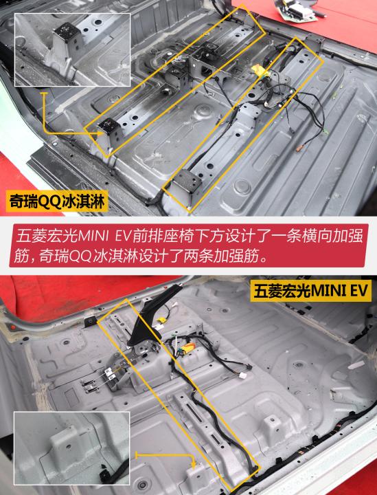 qq冰淇淋和宏光miniev对比懂车帝,宏光mini和qq冰淇淋哪款值得入手