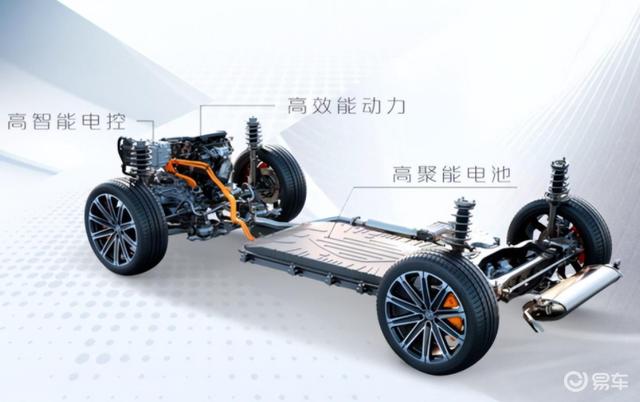 uni-v智电idd真实测评,uni-v智电idd高速实测