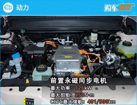 欧拉芭蕾猫2022款真实车主反馈,2022款欧拉芭蕾猫胡桃夹子功能