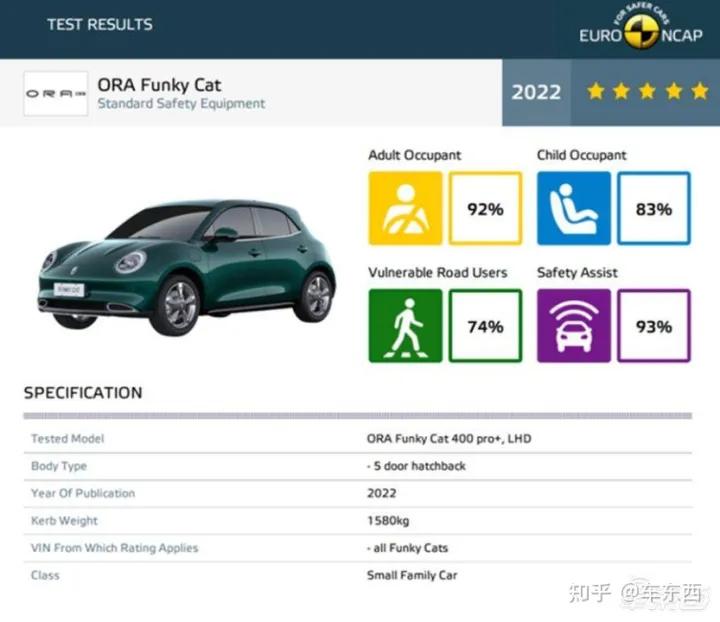 欧拉好猫究竟有何底气呢,欧拉好猫如何俘获年轻人的心