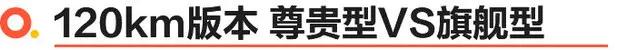 海豹新款的底盘提高吗,海豹2023性能版价格